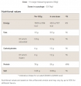 Micellar Casein