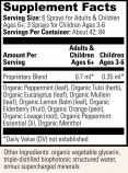 Lung Health / 29.2 ml