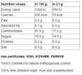 Monofloral Manuka Honey 540 MGO