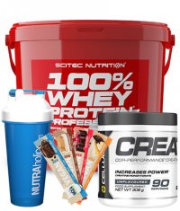 PROMO STACK SCITEC ΠΑΚΕΤΟ ΠΡΟΩΘΗΣΗΣ 17